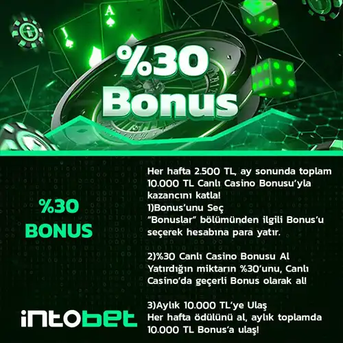 intobet